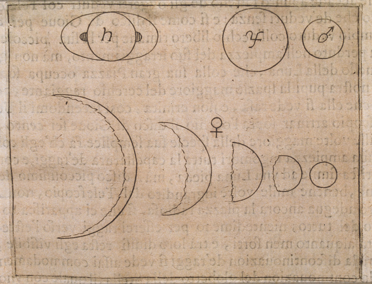 The phases of Venus seen by Galileo