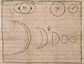 Graphic decription of Venus phases